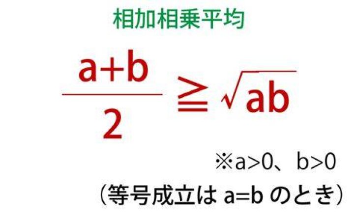 相加 相乗 平均の違いを整理するイメージ