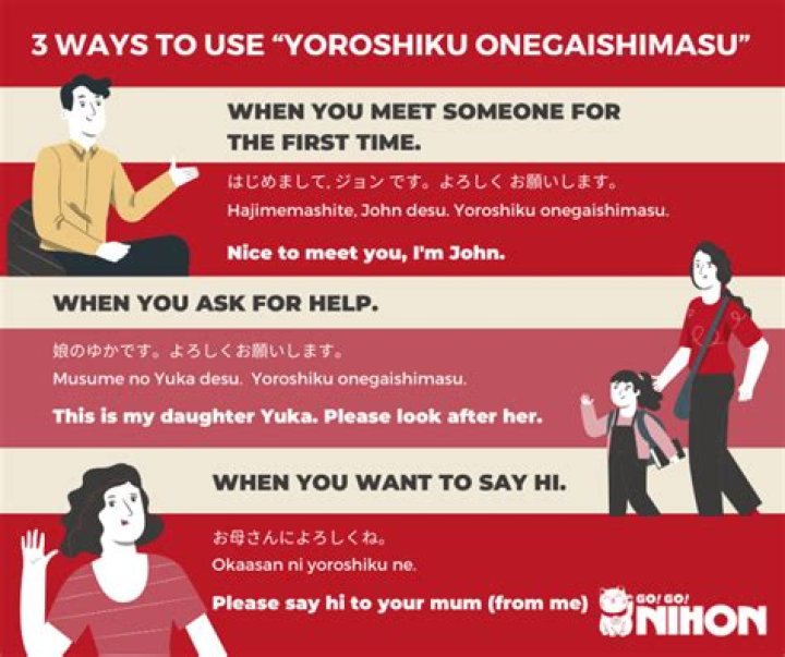 「どうぞよろしくお願い いたします」とは？丁寧な使い方を徹底解説